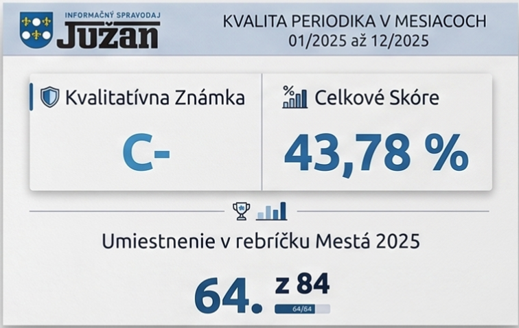 Periodikum Južan pod lupou: Známka C-