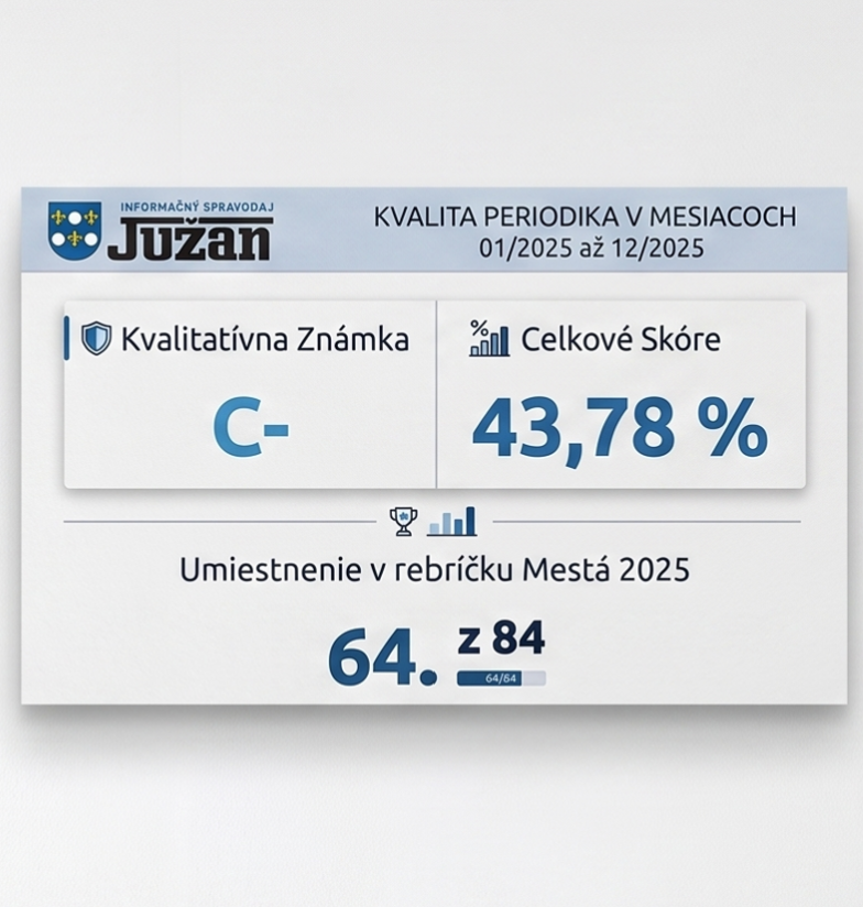 Periodikum Južan pod lupou: Známka C-